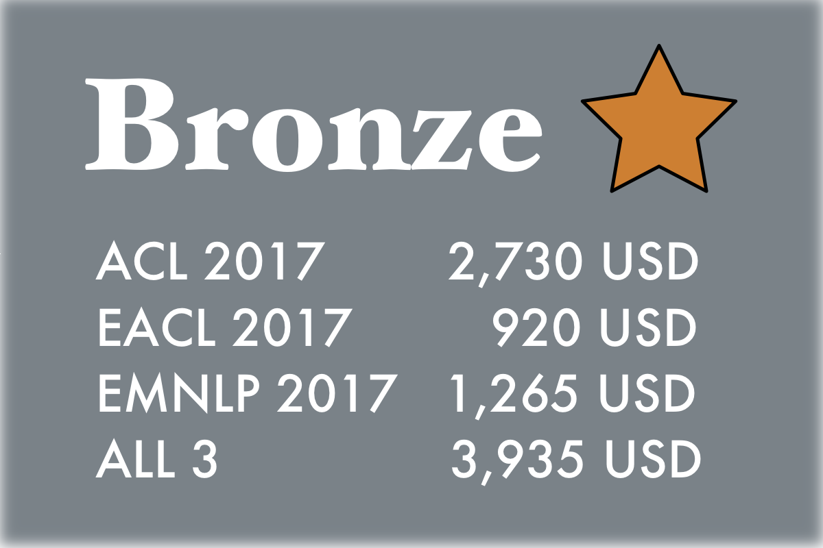 bronze sponsor pricing summary