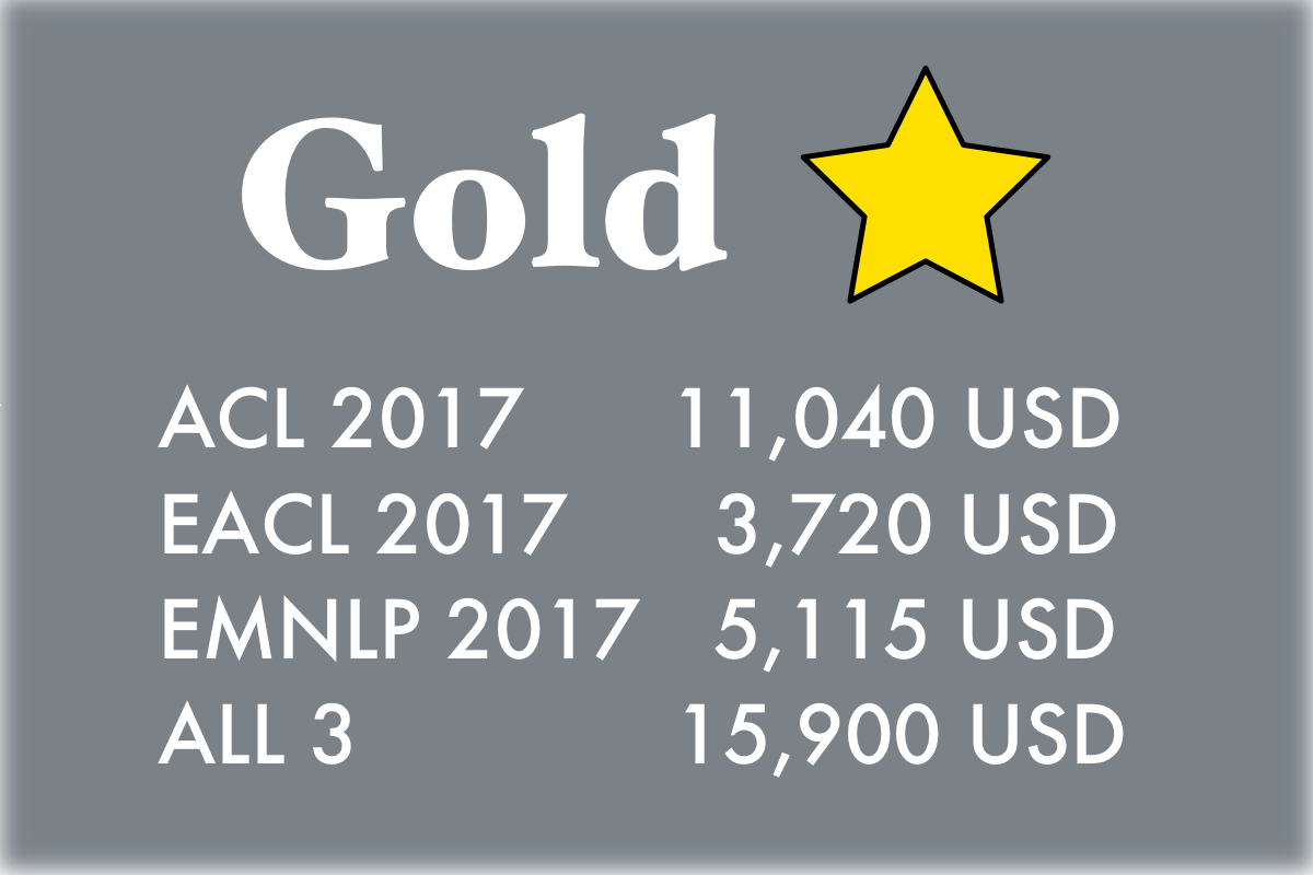 gold sponsor pricing summary