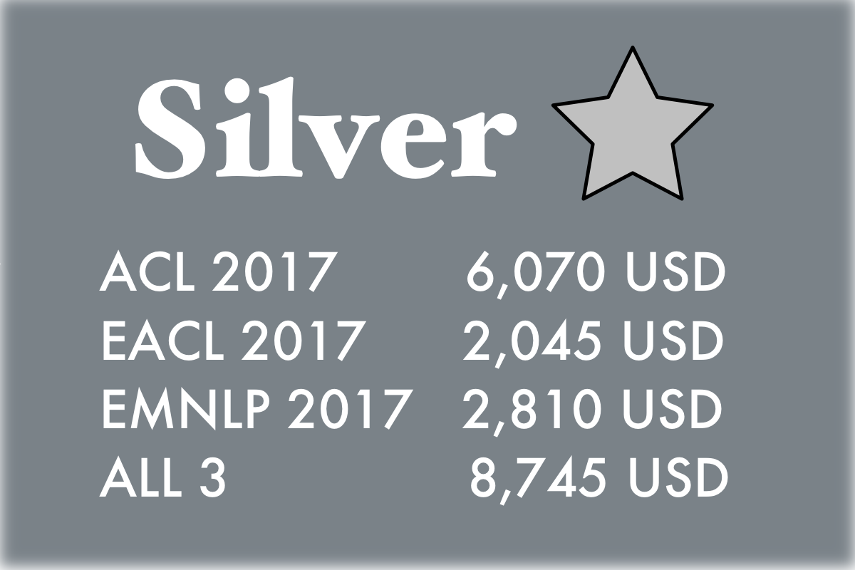 silver sponsor pricing summary